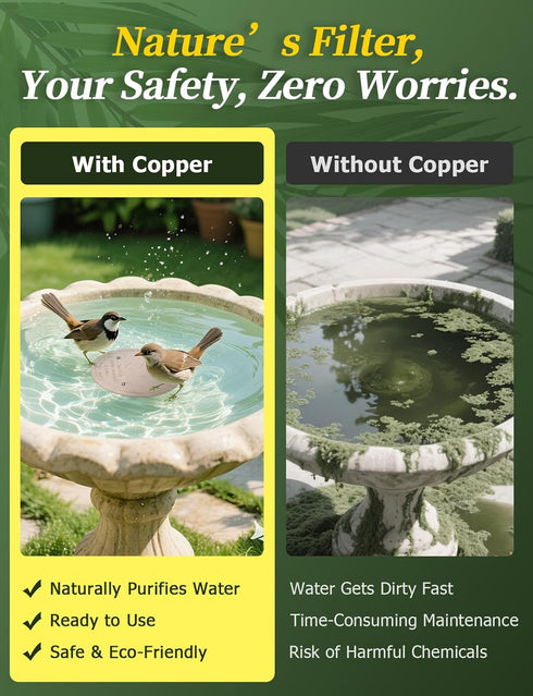 Mellbree Set, 0.6mm 99.99% Bird Bath Copper Disk & Clean Reinforced Pure Copper Cleaning Disk with Cleaning sponges
