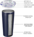 VEGOND 20oz Tumbler Bulk with Lid and Straw - Stainless Steel Vacuum Insulated Travel Mug, Navy Blue