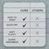 6Pcs 100% Set- 600 2Bath 2Hand 2Washcloths, Set CASA COPENHAGEN Zero Twist Egyptian Cotton Large Designer Towels Gift