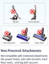 Replace Adapter Converter Attachments for Dyson V7 V8 V10 V11 Cordless Stick Vacuum Cleaners