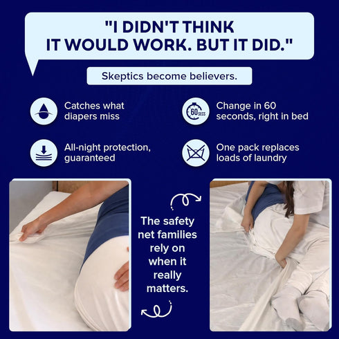 5-Layer 80"x60"x12" Peelaways Incontinence Bed Sheets & Waterproof Mattress Protector Disposable Fitted Sheets