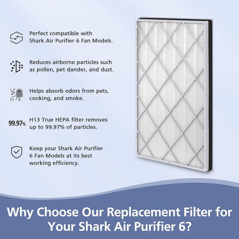 HE601 H13 True HEPA Replacement Filter for Shark Air Purifier 6 (HE601 & HE602) - 1 Pack