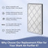 HE601 H13 True HEPA Replacement Filter for Shark Air Purifier 6 (HE601 & HE602) - 1 Pack
