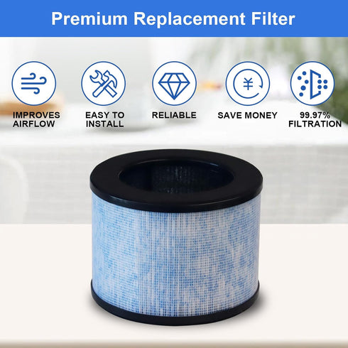 3 Pack MK06 MK01 Filter Replacement for AROEVE MK01 MK06 MG01JH and ToLife TZ-K1, H13 True HEPA Filter