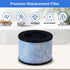 3 Pack MK06 MK01 Filter Replacement for AROEVE MK01 MK06 MG01JH and ToLife TZ-K1, H13 True HEPA Filter