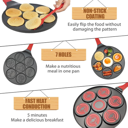 Dinosaur Egg Pan, Nonstick Omelet and Silver Dollar Pancake Maker, 7-Cups Car Truck Pancake Mold