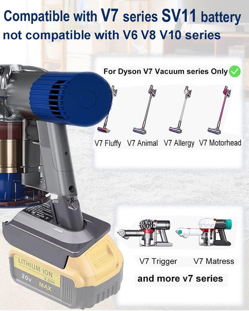 Dyson V7 Battery Adapter for Dewalt 20V Battery, Converts to 21.6V V7 Handheld Vacuum