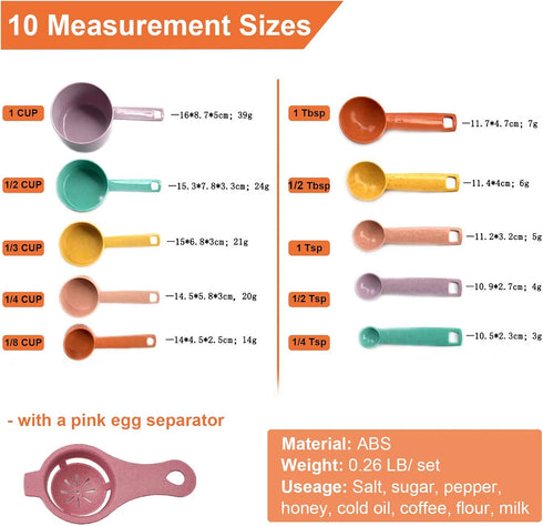 Plastic Measuring Cups and Spoons Set - 10 Pcs Colorful Kitchen Measuring Tools, Engraved Metric/US Markings, Stackable