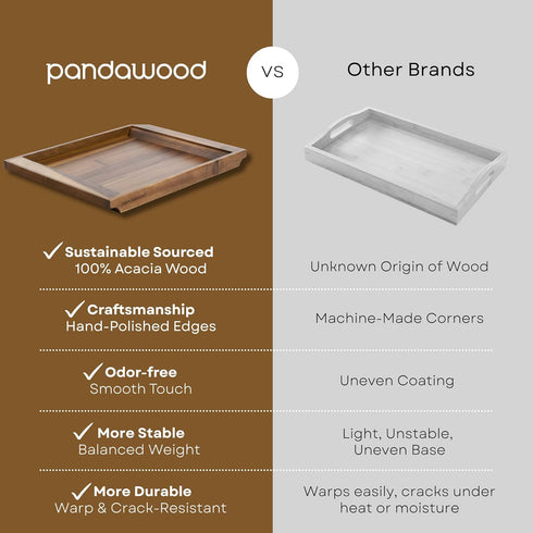 Counter 15.7"x11" PANDAWOOD Wood Serving Tray - Large Acacia Wooden Tray for Coffee Table Ottoman - Ottoman Tray Decor