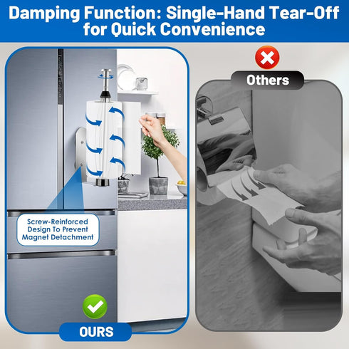 HUAFA Magnetic Paper Towel Holder for Fridge, One Hand Paper Towel Holder with Damping Effect Toilet Paper Roll Holder
