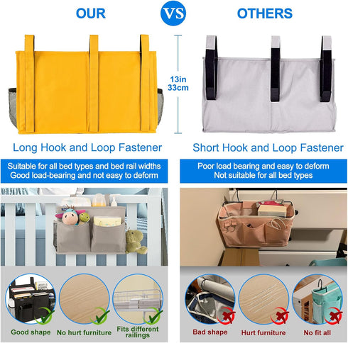 Surblue Bedside Caddy Hanging Organizer Storage Bag for Bunk and Hospital Beds, 8 Pockets, Large, Yellow
