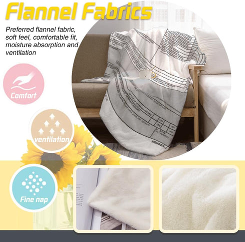 CowBey 214 Cozy 60x50 Inch DD Form Throw Blanket Veterans Blanket Gifts for Retired Men Soft Fleece Blanket Gift