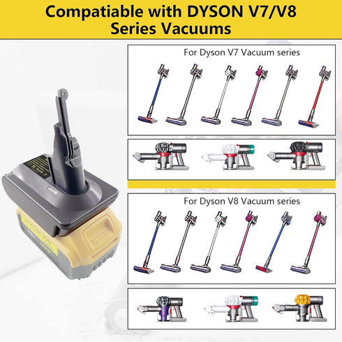 Adapter DW20V8 for Dewalt 20V Lithium Battery, Replace for Dyson V8 Series Animal Absolute Vacuum Cleaner