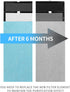 RFM80 True HEPA Replacement Filter, Compatible with O RANSI Max Purifier, Includes 1 HEPA and 3 Pre-Filters