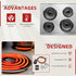 Terminal Block Kit WB17T10006, Range Surface Burner Plug Connector Replacement Kit by AMI PARTS