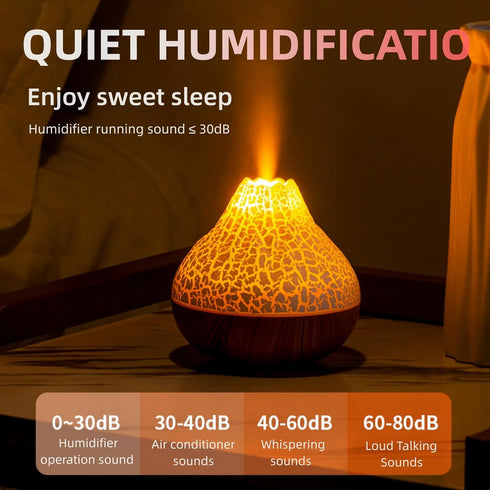 Mini Colorful Volcano Shape Humidifier, USB Personal Desktop Humidifier with 7 Colors, Super Quiet for Office Room,