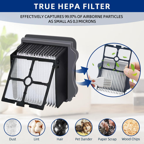 ADDFRESH S5 S5 S5 /S5 2 5 2 6 Floor ONE Brush Roller and HEPA Filter Replacement, Compatible with Tineco / Pro Pro /