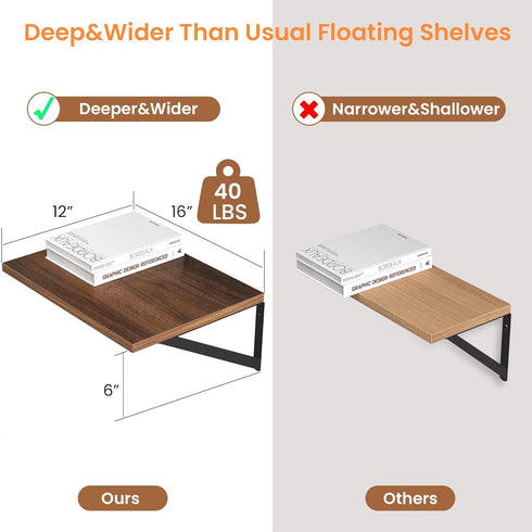 Heimlove 12 Inch 16W 12D Set 2, Deep Floating Shelves for Wall, x Wood Wall Shelves of Walnut Wide Floating Bookshelf