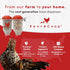 RentACoop Chicken Treat Dispenser Multi-Treat Enrichment Toy and Boredom Buster for Chickens, Easy Top-Fill