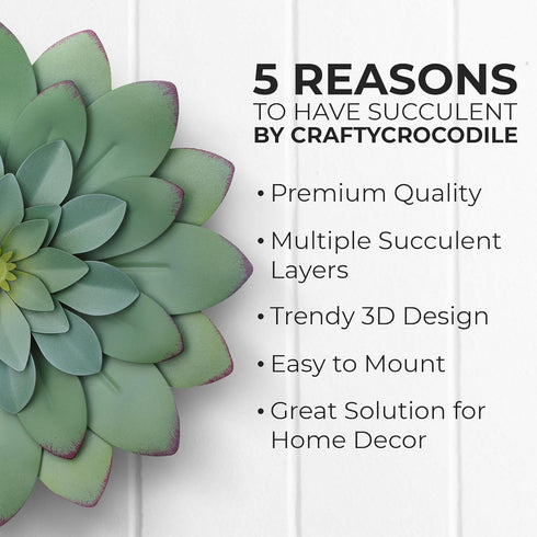 Everydecor Metal Flowers Wall Decor, Hand Painted Green 3D Succulent Art for Living Room, Bedroom, Kitchen, Bathroom -