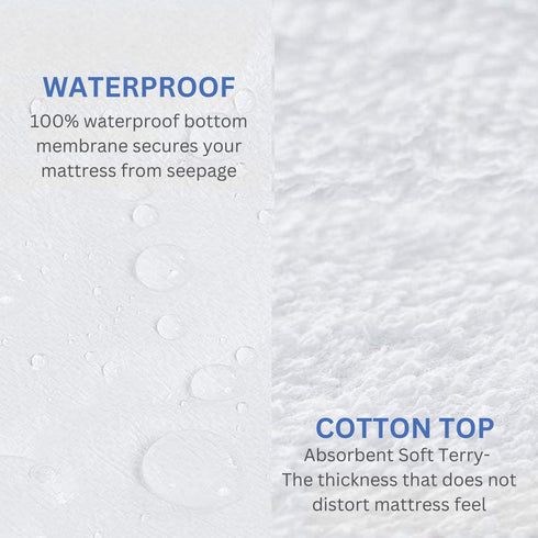 15" 52" 28", Pack 1 NON Sticky cotton Waterproof Terry Cotton Mattress Protector, Deep Pocket Fitted Cover, Breathable