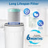 PDR-FC15 Carbon Block Water Filter Replacement Cartridge, 2.5"x10", 5 Micron