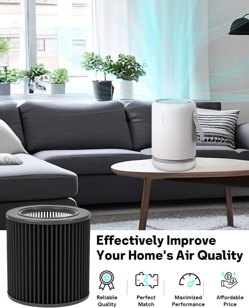 Leemone H13 True Air Mini Filter Replacements for Molekule Air Mini & Mini +, 3-in-1 HEPA Filter, 1 Pack