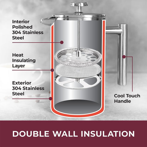 Mueller French Press Coffee Maker, 20oz Stainless Steel, 4 Filter Heat Resistant Double Insulated, Dishwasher Safe