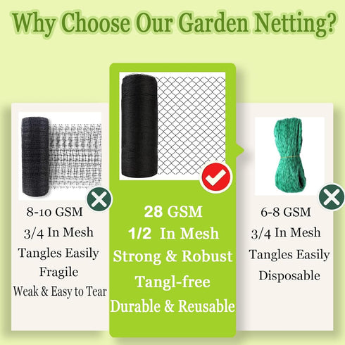 7.5x100 1/2 Meanchen Bird Netting Ft, in Mesh Heavy Duty Garden Netting for Plants, Fruit Trees, Vegetables, Extra