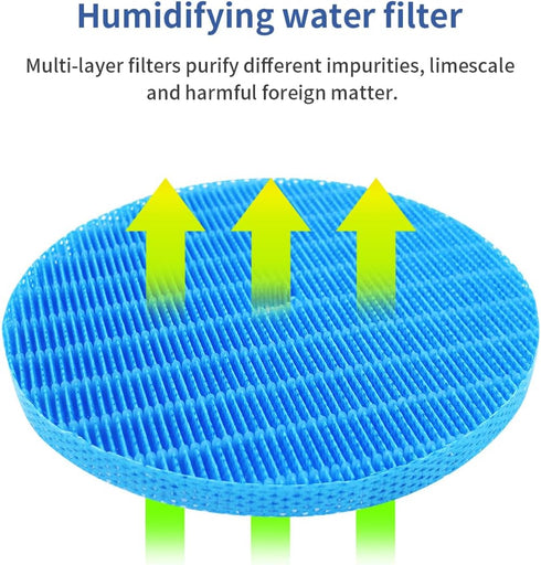 WuYan Air Filter Replacement for Daikin KNME998A4E, BNME998A4C Humidifier Filter for MCK75JVM-K, MCK57LMV2