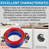 10FT Rubber Washing Machine Hoses - Washer and Dryer Hose 3/4 Connection Supply Lines for Hot and Cold Water (2 Packs)
