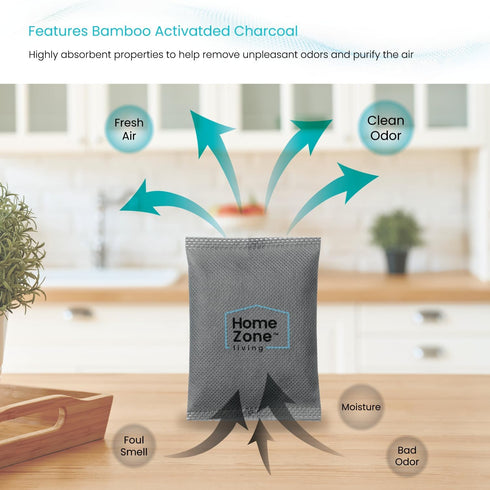 Home Zone Living CleanAura Deodorizing Filter Kit with Charcoal Filter Bag and Magnetic Sticker, Eliminates Odor at Home