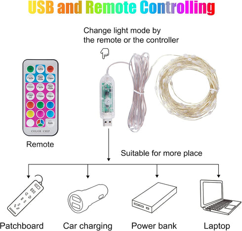 33FT 100 Remote,11 Minetom Fairy Lights Color Changing - LED String Lights with Modes, USB Fairy Lights Indoor, Twinkle