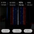 84 Inches 2 W52 L84 XiDi Pink and Purple Curtains Long for Girls Bedroom Panels Blackout Rainbow Nursery Curtains