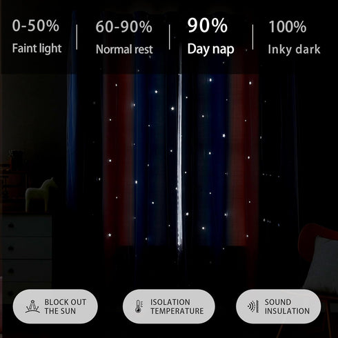 84 Inches Grommet W34 L84 2 Set XiDi Kids Curtains Long for Girls Bedroom Nursery Rainbow Blackout Curtains Unicorn