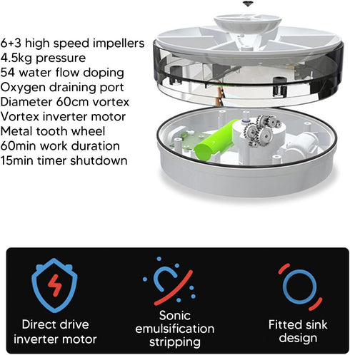 Ultrasonic USB Dishwasher for Fruit and Vegetables: Household Small Dishwasher for Home, Trip, Apartment, Green