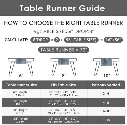 Decor(13x72 inch) Emvency Farmhouse Style Table Runner, Abstract Art Painting Denim Blue Table Runners for Kitchen
