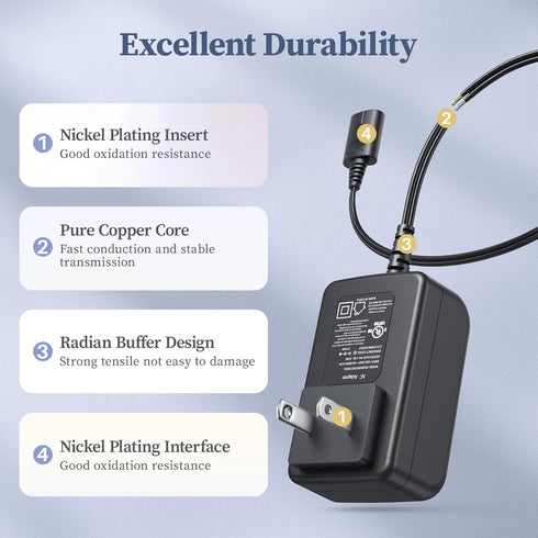 Charger for Shark WS632 WS631 WS630 WS620 AC Power Adapter for WANDVAC System Pet Pro Cordless Handheld Vacuum