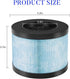 HIFROM (Pack of 1 MK01 Replacement Filter,MK06 H13 True HEPA Replacement Filter Compatible with Aroeve MK01 MK06 MG01JH, Kloudi DH-JH01, Intelabe EPI080 EP1080, Elechomes EPI081 EP1081 Air Purifier