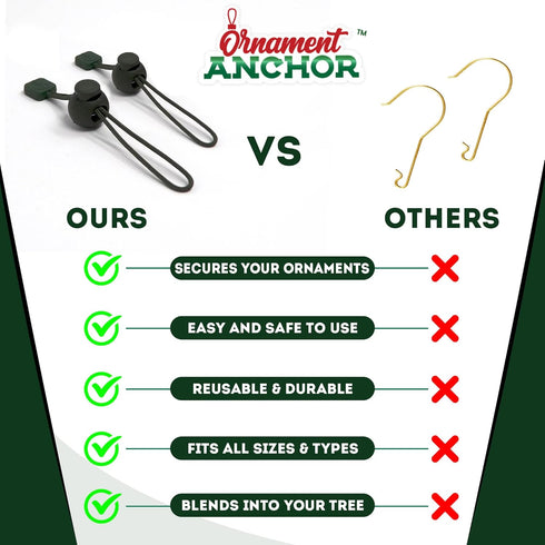ORNAMENT ANCHOR Heavy Duty Christmas Tree Ornament Hooks for Small & Large Ornaments - Green, 24 Count - No-Slip Xmas