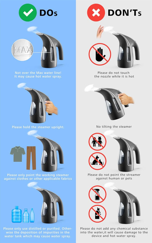 HiLIFE Portable Handheld Clothes Steamer, 240ml Capacity, 700W, Strong Steam for Home, Office, and Travel