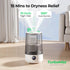 Homvana Humidifiers for Bedroom - 3.6 L Cool Mist Top-Fill, 34H Super Long Time, Quiet 16dB, Baby Humidifier, Oil