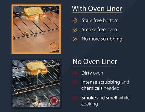 Copper Oven Liners - 2 Pack Large Heavy Duty Mats 17”x25” Non-Stick Reusable Liner for Ovens