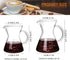Pour Over Coffee Maker with Reusable Stainless Steel Drip Filter, Lead-Free Borosilicate Glass Carafe (400ml/13.5oz)