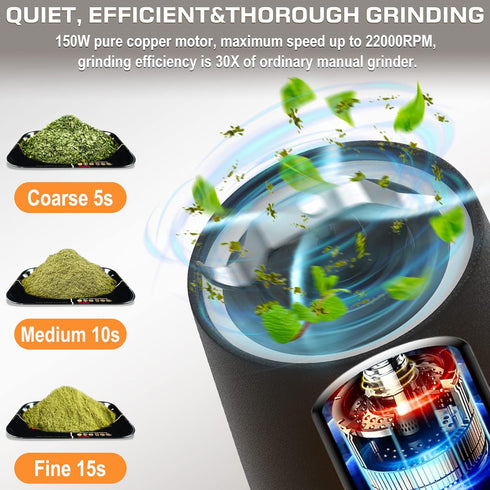 Electric Herb Grinder 150W, USB-C Rechargeable Spice Grinder, Compact Size with Fast Grinding and Cleaning Brush (Black)