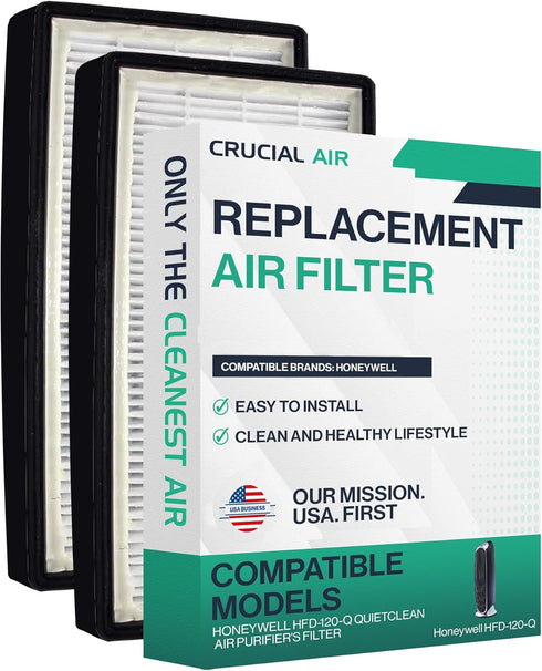 Crucial Air Replacement Air Filter with IDF Filter - Compatible with Honeywell HFD-120-Q, 2 Pack