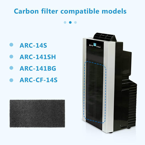 ARC-14S Activated Carbon Filter Compatible with Whynter Portable Air Conditioner, Replacement Parts 2 Pcs