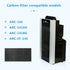 ARC-14S Activated Carbon Filter Compatible with Whynter Portable Air Conditioner, Replacement Parts 2 Pcs