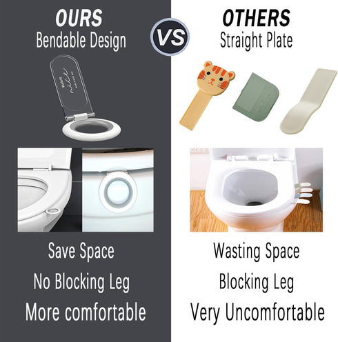 Toilet Lid Lifter, Toilet Seat Handle Avoid Touching Toilet Cover, 2 PCS White