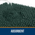 OLANLY 30x20 Bathroom Rugs, Extra Soft Absorbent Chenille Mats, Non-Slip and Machine Washable
